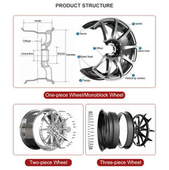 Kované disky Monoblock Multi Spoke Concave 20”–24”