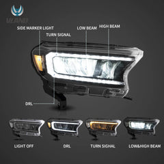 Ford Ranger (2015–2021) LED Headlights – Reflection Bowl