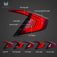 Tuning zadné LED svetlá Honda Civic Sedan 10th Gen (2016–2021) sekvenčné