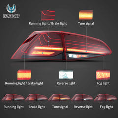 Tuning zadné LED svetlá VW Golf MK7 (2013–2016) Laser Style
