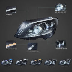 Front LED Matrix Lights Mercedes-Benz C-Class W205 (2015–2021) – Blue DRL