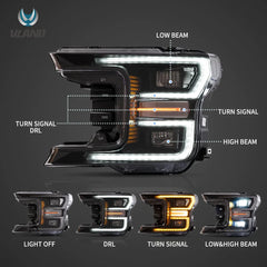 Predné LED projektorové svetlá Ford F-150 (2018–2020) – animácia