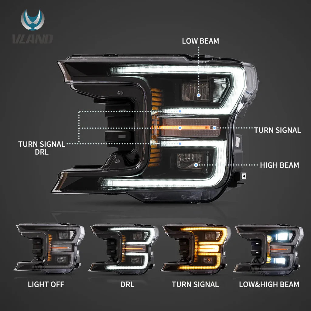 Predné LED projektorové svetlá Ford F-150 (2018–2020) – animácia
